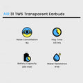 Features of AIR 31 TWS Transparent Earbuds on a white background