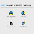 M25 Gaming Wireless Earbuds feature chart on a light gray background