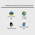 Features of P9 wireless headset on-ear stereo earphones displayed with icons and text.