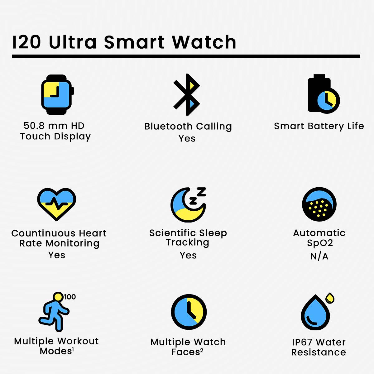 Features of the I20 Ultra Smart Watch on a white background
