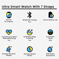 Features of an ultra smart watch with icons and text on a white background